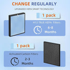 HSP001 True HEPA Filter Replacements for Hathaspace Air Purifier Filters HSP001,4 in 2 H13 True HEPA Filter with Activated Carbon Pre-Filter,1 Pack