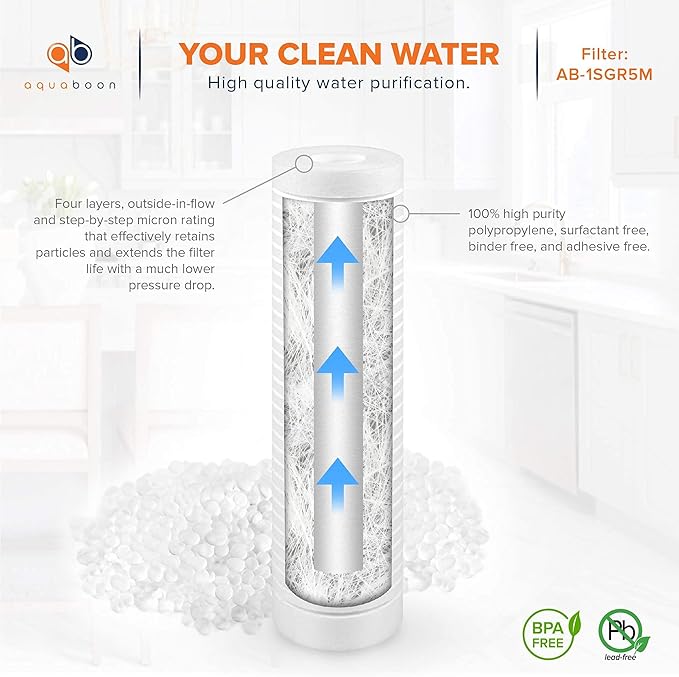 Aquaboon 5 Micron 10 x 2.5 Grooved Sediment Water Filter Replacement for Whole House Filter Cartridge Compatible with AP110, WHKF-GD05, CFS110, 6-Pack