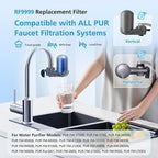 6 Pack RF9999 Faucet Mount Replacement Filter For ALL PUR/PUR PLUS Faucet Filtration Systems, 3-in-1 Powerful & Natural Mineral Filtration, Lead Removal, 18-Month Value, Blue, *NSF Certified