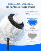 Waterdrop 15UC-UF 0.01μm Inline Water Filter for Refrigerator, 19K Gallons, In Line Water Filter for Icemaker, Idea for Ice Maker, RV, Refrigerator, 1/4 inch Direct Connect, NSF/ANSI 42 Certified