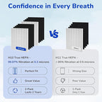 Fil-Fresh 115115 Replacement Filter A, Compatible with Winix Plasmawave Air Purifiers C535, 5300, 5300-2, 6300, 6300-2, P300, AM90, C909, 9800, 2 True HEPA Filters + 8 Activated Carbon Filters