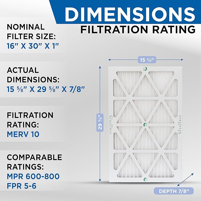 Glasfloss 16x30x1 MERV 10 (FPR 5-6) Pleated Air Filters Box of 6. Actual Size: 15-5/8 x 29-5/8 x 7/8