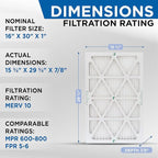 Glasfloss 16x30x1 MERV 10 (FPR 5-6) Pleated Air Filters Box of 6. Actual Size: 15-5/8 x 29-5/8 x 7/8