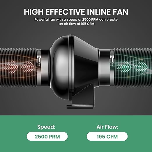 InfiniPower 4 Inch 195 CFM Inline Ventilation Fan 4" Air Carbon Filter, 4" 8 Feet Black Ducting and Rope Hanger, Combo for Grow Tent, Greenhouse, Kitchen