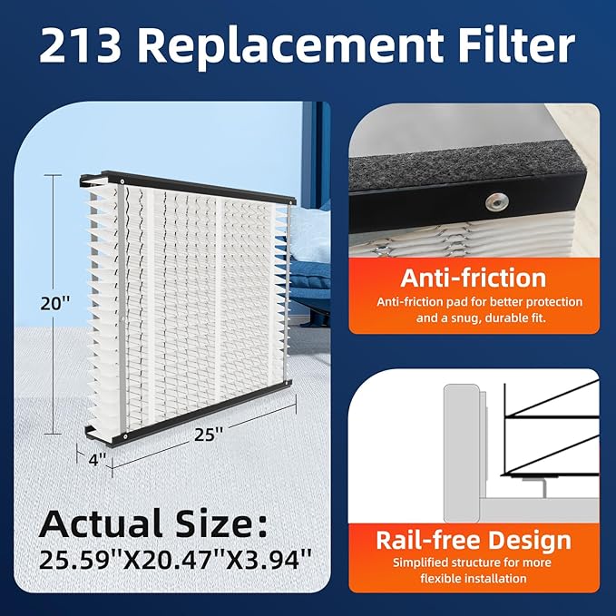 3 Pack 213 Replacement Air Filter, MERV 13,Actual Size: 20.47"x25.6"x3.94", Nominal Size: 20''x25''x4'', HVAC Furnace Filter, Compatible with AprilAire Models 1210, 1620, 2210, 2216, 3210, 4200