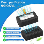 2 Pcs P1S HEPA Filter for Bamboo Lab, 13 Activated Carbon Combo Air Filters Replacement, Dual-Layer 3D Printer Filter Accessories with Silicone Nozzle Brush and Cleaning Brush for X1/P1 Series