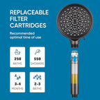 Cobbe Filtered Shower Head with Handheld, High Pressure 6 Spray Mode Showerhead with Filters, Water Softener Filters Beads for Hard Water - Remove Chlorine - Reduces Dry Itchy Skin, Oil Rubbed Bronze