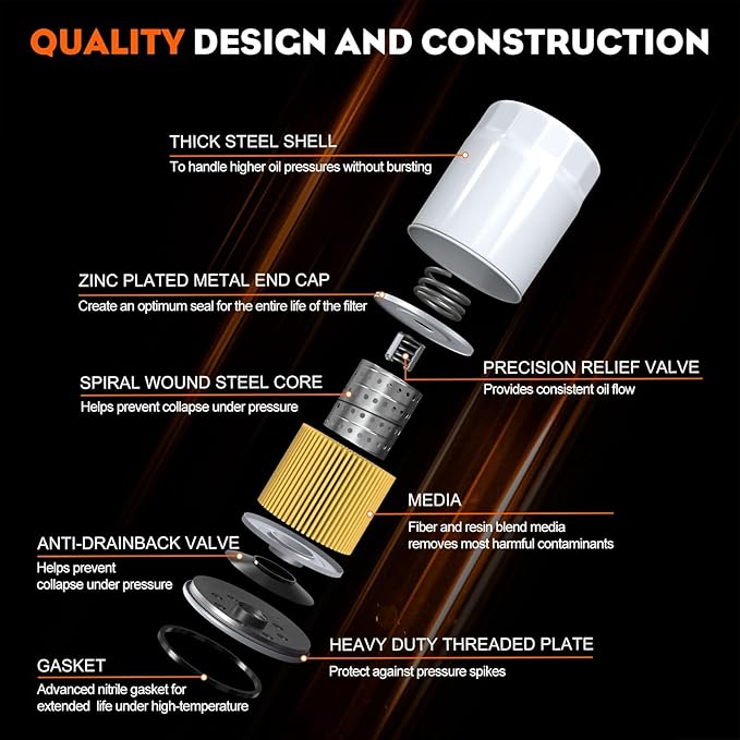 Hipa 2 Pack 951-12690 Oil Filter for MTD 4P90HU 4P90HUA 4P90HUB 4P90JHA Craftsman LT1500 LT3800 LT4200 R1000 T1000 T1200 Cub Cadt XT1 XT2 Lawn Mower