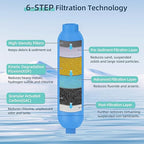OULEME RV Water Filter, Inline Water Hose Filter for Camper, Travel Trailer, Marine, Garden, Pool, NSF Certified, Reduces Bad Taste, Odors, Chlorine