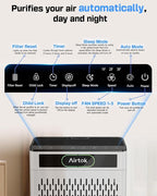 Air Purifiers for Home Large Room Up to 1848sq.ft, Airtok Air purifier for Home Pet, Washable Pre-Filter Air Quality Monitor HEAP Sleep Mode Air Cleaner for Bedroom, Dorm room, Office, AP3001 White