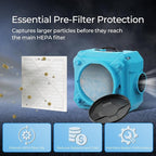 Vilaso 5 Pack MERV 10 Replacement Pre-Filter Compatible with AlorAir CleanShield HEPA 550 & Abestorm HEPA 550 Air Scrubber, 13.7" x 14.8" x 0.8", Extends HEPA Filter Life