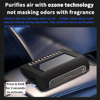 Solar Air Purifier for Car, 2-in-1 USB & Solar Charging, Ozone Ionizer Eliminates Smoke, Pet Odors, VOCs, Filter-Free, Portable for Home Office Travel
