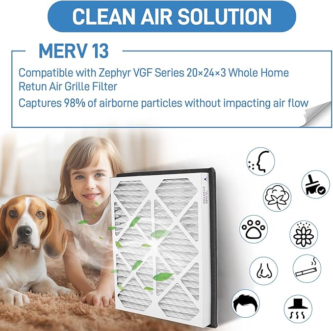 20x24x3 MERV 13 Pleated Air Filter, 2 Pack, Compatible with Zephyr VGF Series 20x24x3 Whole Home Return Air Grille Filter, Actual Size 18.42 * 22.55 * 3"