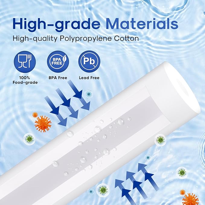 ICEPURE 20 Micron 20" x 4.5" Whole House Sediment Home Water Filter Replacement Cartridge, Compatible with SP-DD-5005-20BB, FPMB5-20, AP810-2, 155358-43, SDC-45-2005, 2PP20BB1M, P5-20, FP25B, 3 Pack