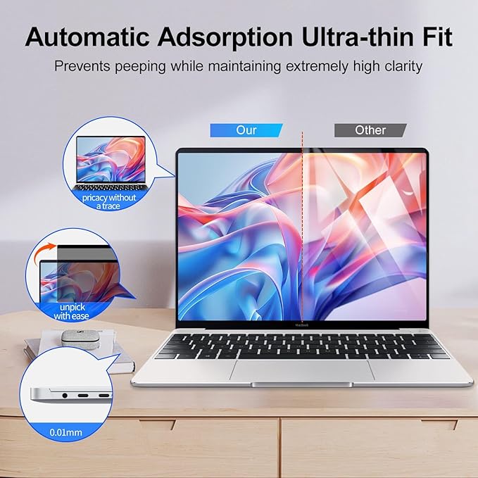 2Pack Magnetic 16 Inch Laptop Privacy Screen 16:10 Aspect Ratio, Removable Anti-Blue/Glare Protector Film, Anti Spy Desktop Security Private Filter 16in