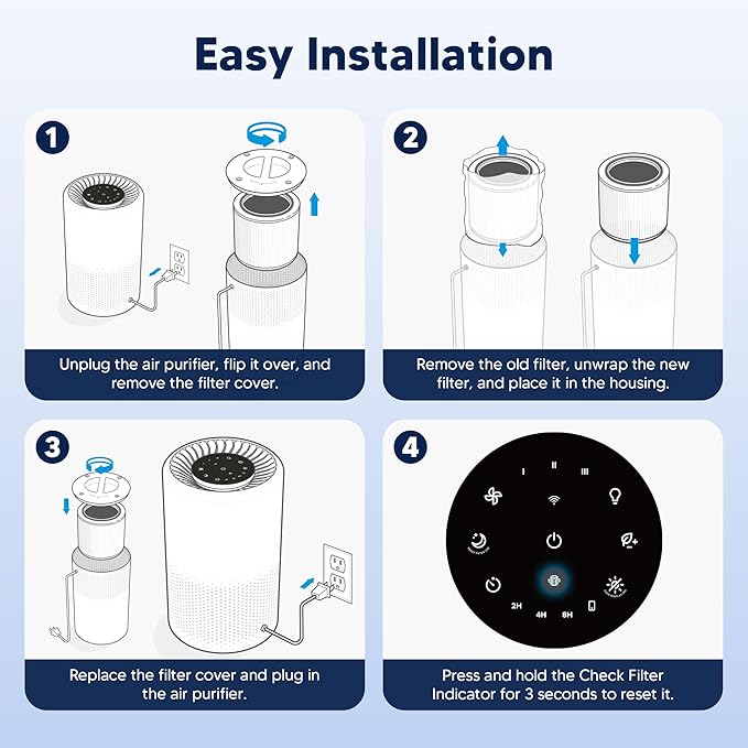 Core 200S Toxin Absorber Replacement Filter compatible with LEVOIT Core 200S and Core 200S-P Smart WiFi Air Purifier , 3-in-1 H13 True HEPA Activated Carbon Filter, Core 200S-RF-TX, Green, 3 Pack