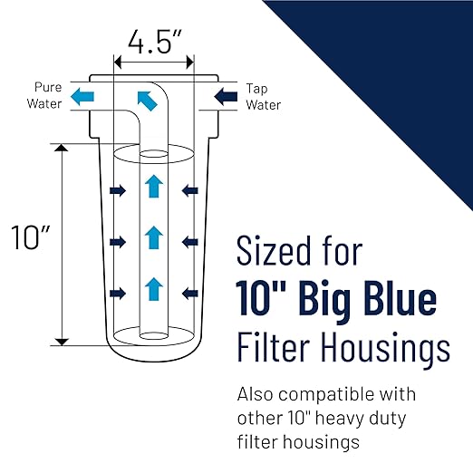 Pentair Pentek R50-BB Big Blue Sediment Water Filter, 10-Inch, Whole House Pleated Polyester Filter Cartridge, 10" x 4.5", 50 Micron, Pack of 8, White