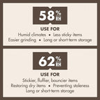 Boveda 58% Two-Way Humidity Control Pack For Storing 1 lb – Size 67 – Single – Moisture Absorber for Storage Containers – Humidifier Pack – Individually Wrapped Hydration Packet – Less Sticky