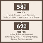 Boveda 58% Two-Way Humidity Control Packs For Storing ½ oz of Product – Size 4 – 10 Pack – Moisture Absorbers for Small Storage Containers – Humidifier Packs – Hydration Packets in Resealable Bag