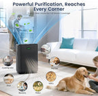 Air Purifiers for Home Large Room with Remote Up to 3000 Sq Ft, H13 Hepa Double-Sided Air Filter Purifier with PM 2.5 Display Air Quality Sensor, Washable Pre-Filter Air Cleaner for Dust, Pets, Smoke