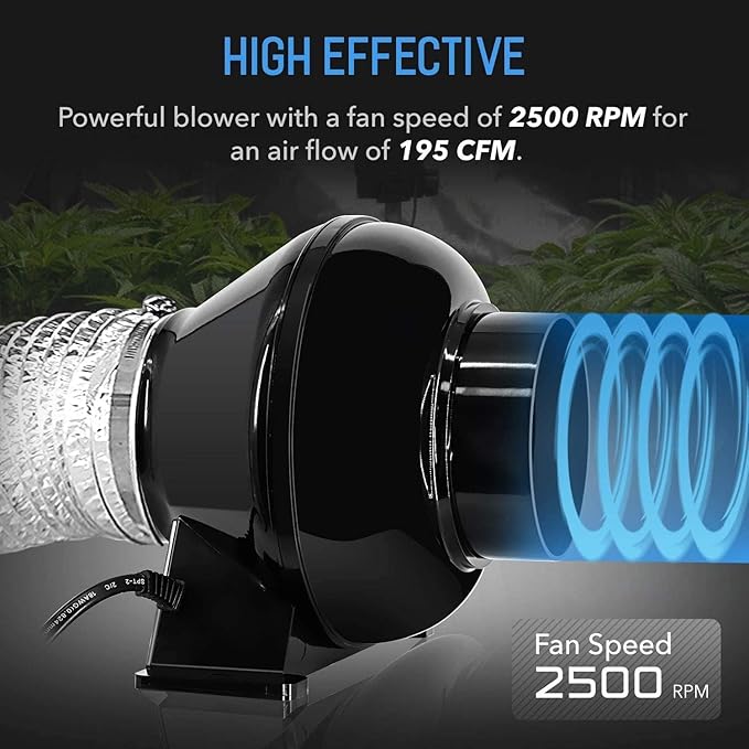 iPower 4 Inch 195 CFM Inline Fan Ventilation Exhaust Blower, Air Carbon Filter with Hook, 8 Feet Flexible Ducting, Rope Hanger, for Grow Tent Ventilation