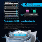 Frizzlife 1000GPD Reverse Osmosis Water Filter, NSF/ASNI 58&53&42&372 Standard, Alkaline Mineral pH+ Reverse Osmosis System, 9-Stage Filtration Tankless RO, 2:1 Pure to Drain, Under Sink, PD1000-TAM4