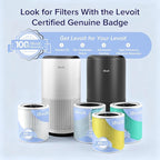 LEVOIT Air Purifiers for Home Large Room Up to 1733 Ft² With HEPA Sleep Mode, AHAM VERIFIDE, Auto Mode, Air Quality Monitor, Smart WiFi, 3-in-1 Filter For Pet Allergy, Smoke, Dust, Core 400S-P, White