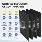 1 Micron 2.5" x 10" Whole House CTO Carbon Water Filter Cartridge Replacement for Under Sink Water Filter System, Dupont WFPFC8002, WFPFC9001, FXWTC, SCWH-5, WHEF-WHWC, WHCF-WHWC, AMZN-SCWH-5,2Pack