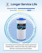 POOLPURE C-7375 Spa Filter Replaces PCD75N, Unicel C-7375, Filbur FC-3964, 1019301, AK-60032, APCC7500, 17543, 75 sqft Filter Cartridge (1)