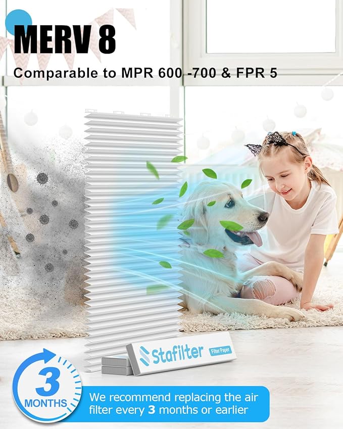 Reusable 16x25x1 Air Filter (MERV 8), 1 Foldable Frame + 6 Refills (Not Individual Filters), Greener HVAC AC Furnace Air Filters MPR 700&FPR 5(Actual Size:15.75"x24.75"x0.75")
