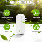 4Pcs Air Purifier,New Plug-in Negative Ion Air Purifier,Whisper Quiet, Filter-Free, for Bedrooms, Toilets, Closets, Pet Room, Office