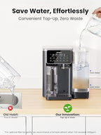 JIMMY R9 Reverse Osmosis System Countertop Water Filter - 7 Stage Purification with Remineralization & UV, Portable Water Purifier Countertop,3s Instant Heat(7 Temps),3:1 Pure to Drain,No Installation