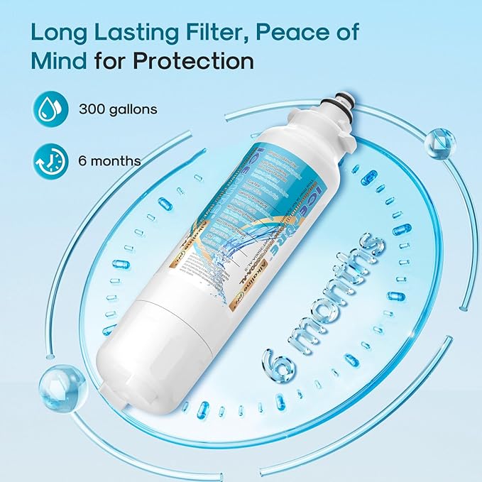 ICEPURE Alkaline ADQ73613401 Refrigerator Water Filter Replacement for LG LT800P, LT800PC, ADQ75795104, ADQ736134, ADQ73613402 Kenmore 9490 46-9490 LSXS26326S LSXS26366S LMXS30776S, Enhances PH, 2Pack