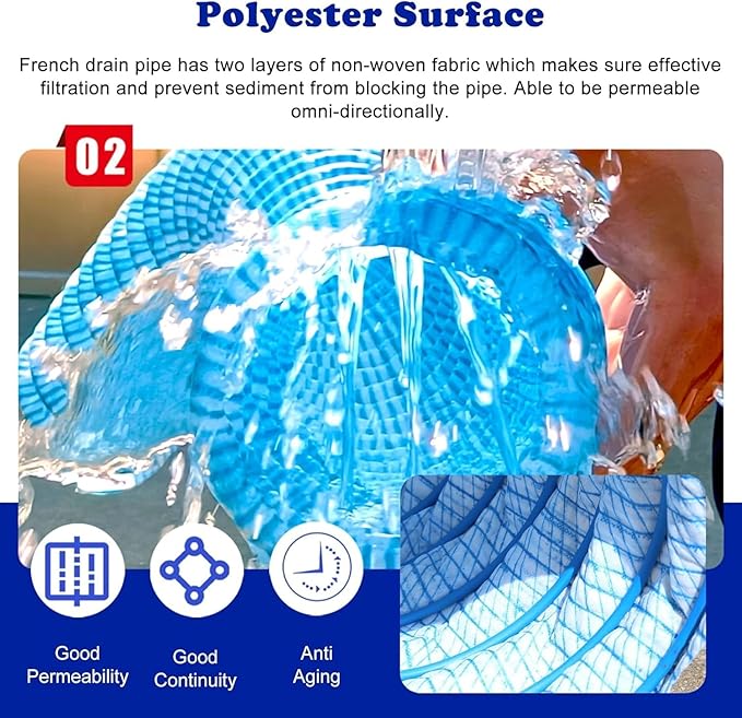 5cm/2in Diameter French Drain Pipe Perforated Drainage Pipes, Soft Infiltration Tubular Underground Drainage Systems for Outside Driveway/Sidewalk, Steel Wire Reinforced Permeable Tube(2050cm)