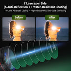 49mm 2 in 1 1/4 Black Mist & Reflectivity CPL Filter with ND2 Light Reduction, Nitto True Color Polarizer Lens Filter Circular Polarizing with