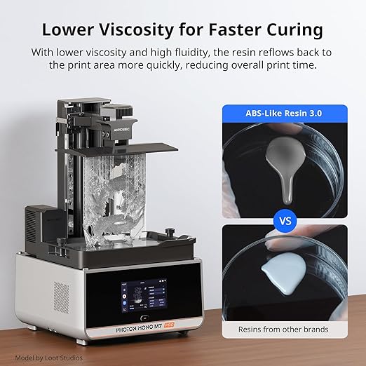ANYCUBIC ABS-Like Resin 3.0, Upgraded 14K 3D Printer Resin with Enhanced Strength and Toughness, High Precision, Low Odor, Wide Compatibility for All LCD Resin 3D Printers (Clear, 1kg)