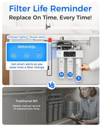 Waterdrop WD-T3-M Remineralization Reverse Osmosis Water Filter, NSF/ANSI 372 Certified, 9-Stage Undersink RO System, 450G Tankless RO Water Filtration System, 2:1 Pure to Drain, Plug-in Required