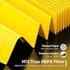 Core Mini Pet Care Replacement Filter for LEVOIT Core Mini and Core Mini-P Air Purifier, 3-in-1 H13 True HEPA High-Efficiency Activated Carbon, Core Mini-RF-PA, 2 Filter & 10 Fragrance Sponge, Yellow