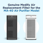 Medify Air MA-40 Genuine Replacement Filter | for Allergens, Wildfire Smoke, Dust, Odors, Pollen, Pet Dander | 3 in 1 with Pre-filter, H13 HEPA, and Activated Carbon | Removal to 0.1 Microns | 1-Pack
