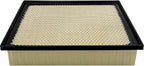 Engine Air Filter JMP050 Fits for 2013-18 Avalon,2014-17 Camry,2014-19 Highlander Gas,2011-20 Sienna,2013-18 ES350,2018-21 NX300,2010-22 RX350,2011-21 Grand Cherokee 2011-25 Durango,17801-0P050