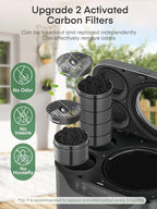 Electric Composter for Kitchen 4L, Countertop Compost Bin Indoor with Visible Window, LED Display, Auto-Clean, Carbon Filter, Odorless, Low Noise, Turns Waste into Natural Fertilizer