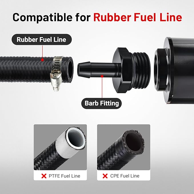 EVIL ENERGY Inline Fuel Filter 30 Micron with Barb 1/2", 3/8", 5/16" Fitting Adapter, Bracket Clamp 60MM Universal Aluminum Black for Gasoline, Diesel, Rubber Fuel Line