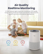 TCL Breeva A1C Air Purifier for Home, Bedroom, Up to 438 ft², Auto Mode, 3-Stage filtration, H13 True HEPA Filter, Smoke & Odor Blocker, Pre-Filter (A1C14W)