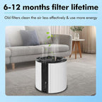360 Glass HEPA and Activated Carbon Filter for Dyson TP07 HP07 TP10 HP10 TP06 HP06 PH02 PH01 PH03 PH04 HP09 TP09 Air Purifier, HEPA Carbon Filter #965432-01