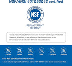 Maxblue Replacement for GE® RPWFE®, RPWF (with CHIP) Refrigerator Water Filter, Compatible with WSG-4, WF277, GFE28GMKES, PFE28KBLTS, GFD28GSLSS, PWE23KSKSS, GYE22HMKES, DFE28JSKSS, 2 Filters