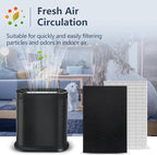HPA300 HEPA Filter Replacement for Honeywell HPA300 Series Air Purifiers HPA300, HPA300VP, HPA304, HPA3300, Replace HRF-R3(6 Ture HEPA R Replacement Filter + 8 Activated Carbon Pre-Filter)
