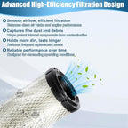 Podoy P821575 Air Filter Compatible with Donaldsonns FPG05 Air Cleaners Replaces 46438 AF25551 6672467 70954N RS3704 M131802 CA9550 224285007 1467472 11013-7020 R1411-42270