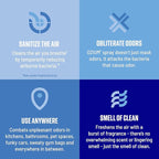 Ozium 8 Oz. Air Sanitizer & Odor Eliminator for Homes, Cars, Offices and More, Original Scent, Pack of 2