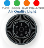 Tredy HEPA Air Purifier for Home 200 Sq.ft Large Room with Air Quality Sensor, Filters The Air, Removes Allergies/Molds/Dust/Smoke/Odor/Pollen/Pets Dander and Other Particles