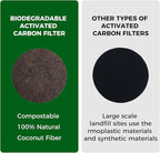 Compost Filters, 12-Pack, 7.25 Inch | Biodegradable Coconut Fiber Charcoal Air Filters for Kitchen Compost Bin, Bucket, Countertop Bin, with Sizing Template